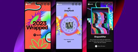 Spotify Wrapped 2023 Date Ngày Công Bố Và Những Điều Cần Biết