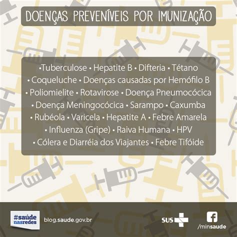 Doenças preveníveis por meio da vacinação Bio Manguinhos Fiocruz