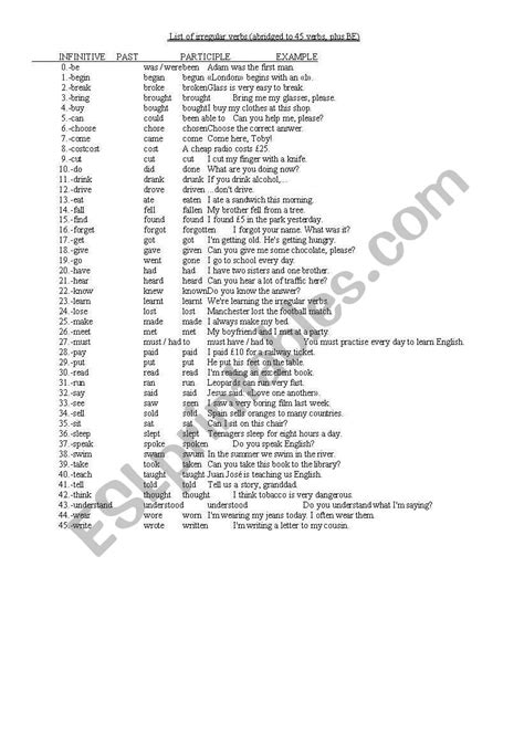 Examples Of Irregular Verbs Deals With Gbu Presnenskij Ru