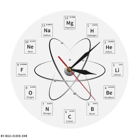 Atomic Wall Clock | My Wall Clock