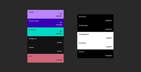 The Ultimate Guide On Designing A Dark Theme For Your Android App By