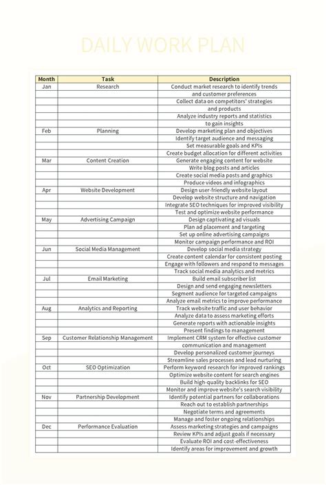 Daily Work Plan Excel Template And Google Sheets File For Free Download ...