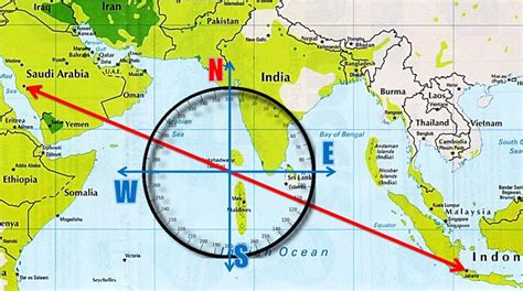 Tips Mengetahui Arah Kiblat Dengan Menggunakan Kompas Wawasan Islam