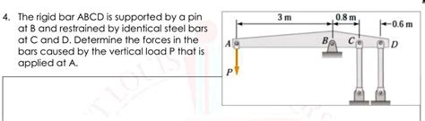 Solved 4 The Rigid Bar Abcd Is Supported By A Pin At B And Restrained