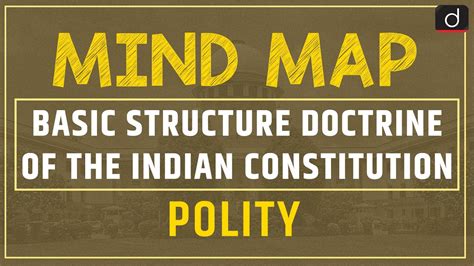 Basic Structure Doctrine Of India Mindmap Drishti Ias English Youtube