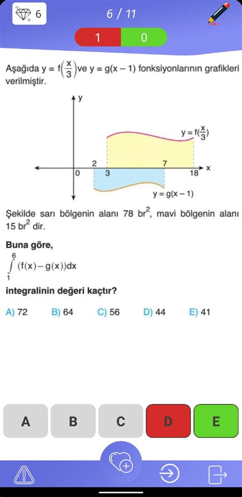 Android Tyt Ayt T M Dersler Test Z