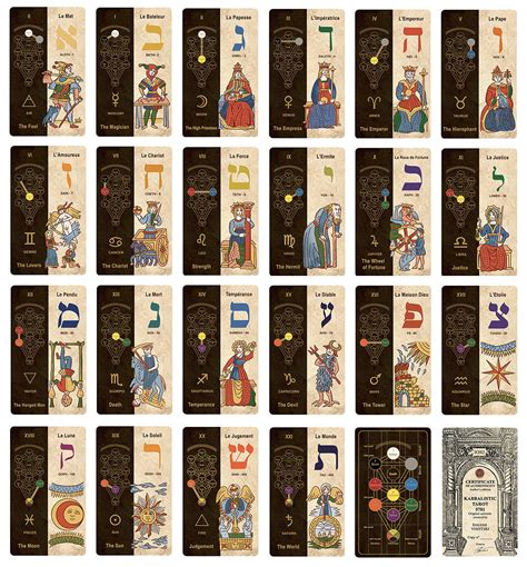 Kabbalistic Tarot 5781 Deck Unique Illustrated Occult Cards Etsy