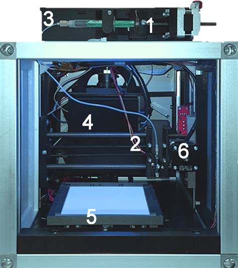 Bose Einstein Kondensat Labstogo Build Your Own Opensource