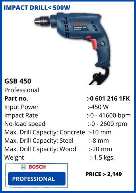 Bosch Gsb 450 Professional Impact Drill At Rs 2149 Piece Impact Drill