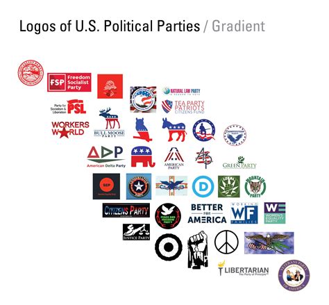 Political Party Logos: Iconography/Ideology — Adam Flint