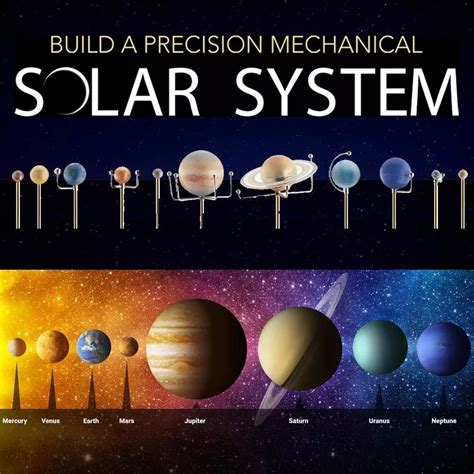 Solar System Model Kit