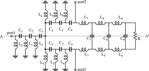 Figure From Wideband Lumped Element Wilkinson Power Dividers Using Lc