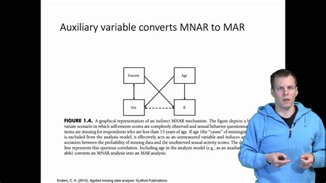 Auxiliary Variables In Missing Data Analysis Youtube