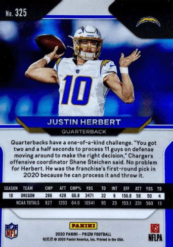 Best Justin Herbert Rookie Card Rankings 6 Ranked For 2023 Fizzness