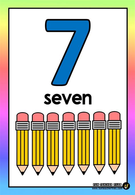 Numbers One To Ten Flashcards With Pictures Fun Teacher Files