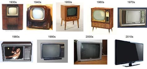 Breve Historia De La Television Para Ni Os Ni Os Relacionados