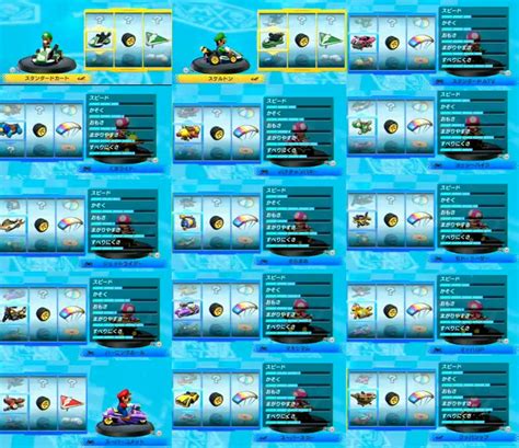 Mario Kart 8 Kart Customization