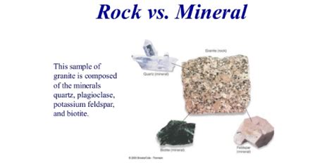 Rocks And Minerals Quiz Attempts 3496 Trivia Questions