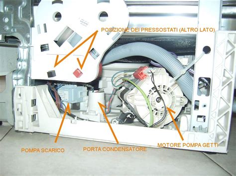 Schema Elettrico Lavastoviglie Whirlpool Fare Di Una Mosca