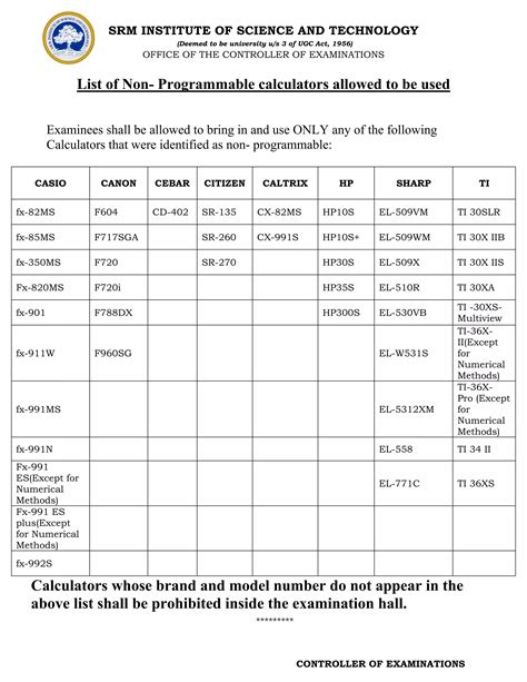 Calculators List Pdf