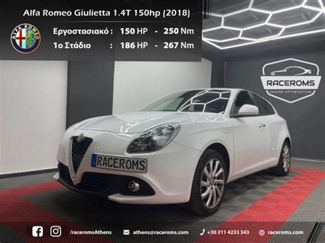 Alfa Romeo Giulietta Raceroms