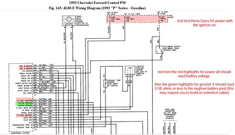 Motorhome Generator Wiring Schematic