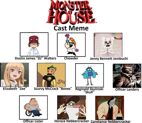 My Monster House cast by marina1259 on DeviantArt