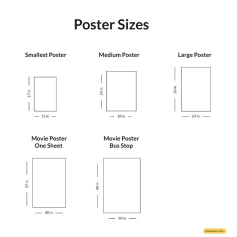 Poster 19 Examples Format Pdf Examples