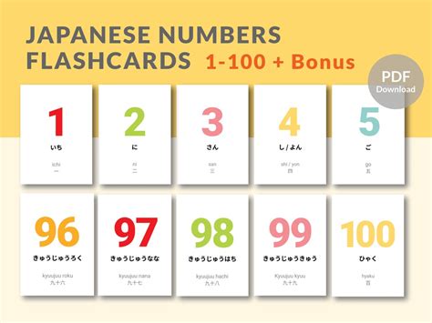 Japanese Numbers Flashcards PDF: 1-100 & Bonus Cards - Etsy