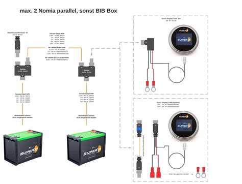 Super B Nomia V Ah Lithium Batterie