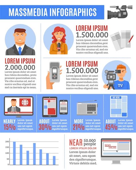 Mass Media Infographic Set Free Vector Download Hd Stock Images