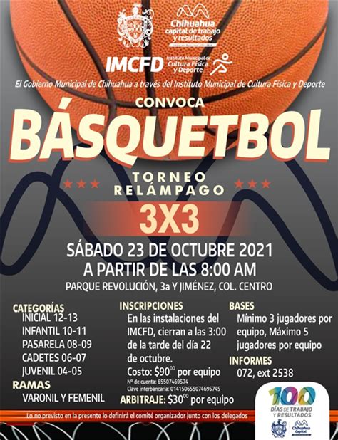 Descubrir Imagen Convocatoria Para Torneo De Basquetbol Abzlocal Mx