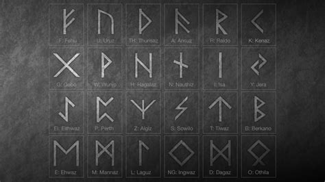 NOVA - Official Website | Write Your Name in Runes