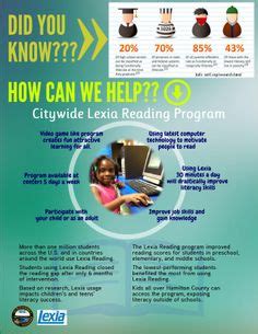 25 Lexia ideas | lexia core 5, personalized learning, learning