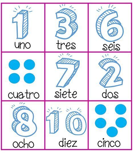 Recortables Loteria De Numeros Para Ni Os Del Al Loterias Para