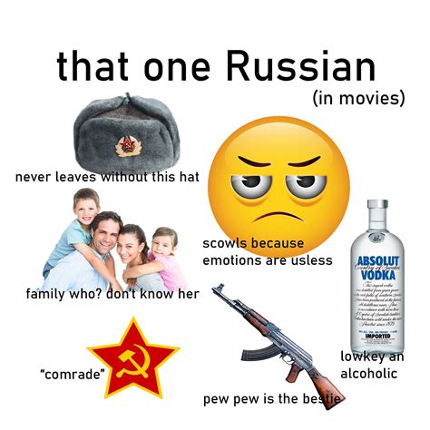 That One Russian Starterpack R Starterpacks Starter Packs Know Your Meme