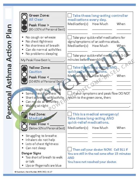 Free Printable Asthma Action Plan