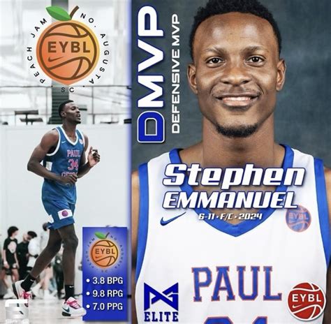 Seton Hall Fan On Twitter Rt 247hshoops 2024 4⭐️ Stephen Emmanuel