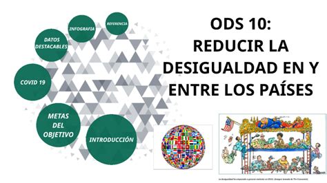 Reducir La Desigualdad By Tato Tata On Prezi