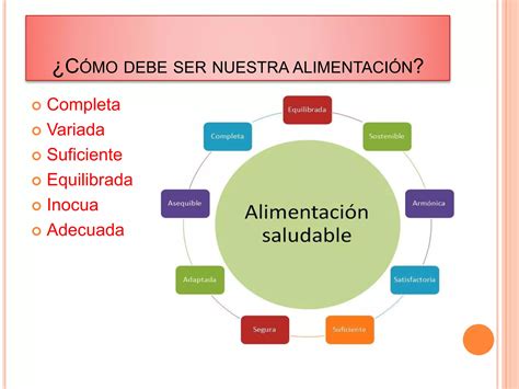 Alimentacion Saludable Ppt