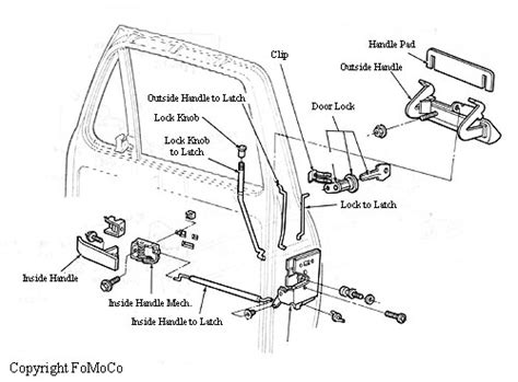 1973 79 Ford F Series 78 79 Ford Bronco Door Latch Rod Kit