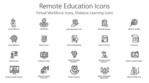 Education Practice Icons PowerPoint Template