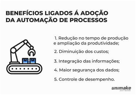 Automa O De Processos Benef Cios Para O Seu Neg Cio