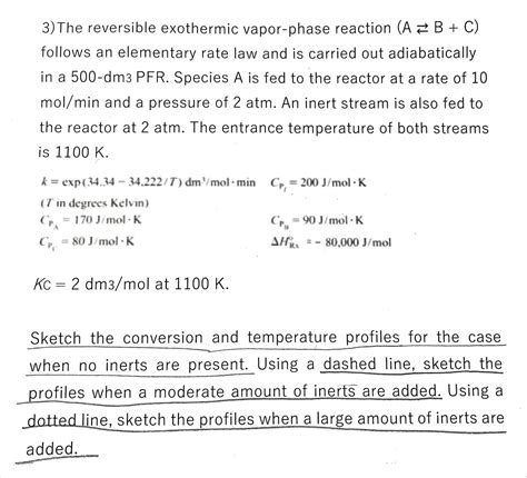 Solved 3the Reversible Exothermic Vapor Phase Reaction