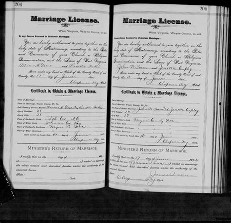 Record Of Marriage