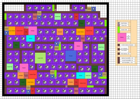 Efficient City Layout for End-Game : r/FarthestFrontier