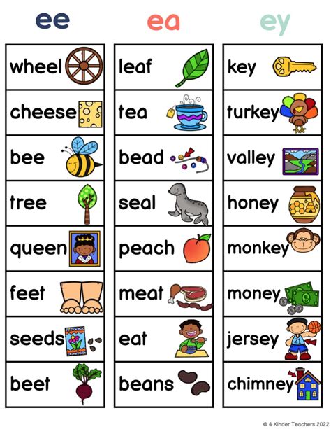 How To Use Long Vowel Worksheets In Your Class 4 Kinder Teachers