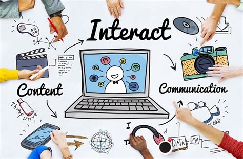 What Is Interactive Marketing Pros Cons And Examples