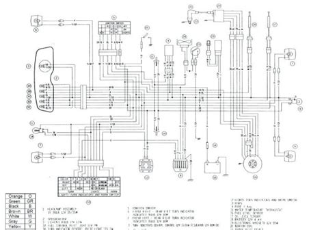 Schema Electrique Yamaha Tdr Bois Eco Concept Fr