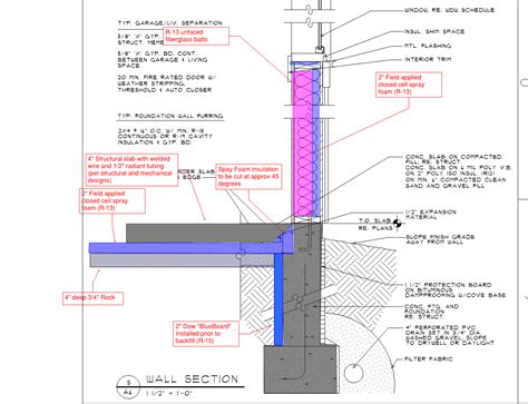 Insulating A Radiant Slab — Heating Help The Wall